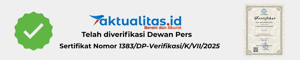 aktualitas.id