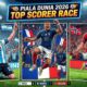 top skor piala dunia 2026